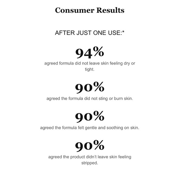 Goop Beauty Goop Glow Flower Acids Resurfacing Toner - NIB - Picture 8 of 9